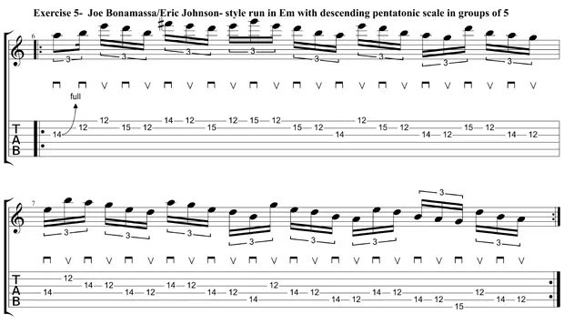 Sheet music for guitar lessons in Little Portsmouth, RI at Guitar Strength