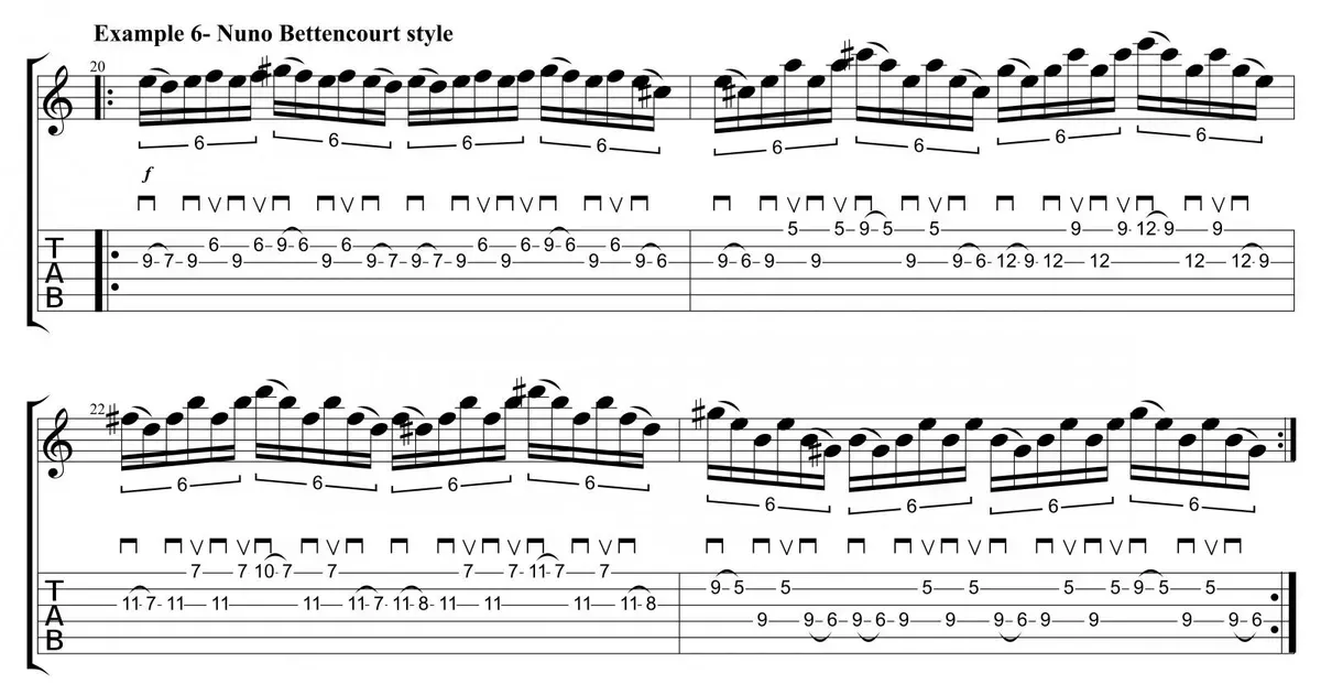 Sheet music for guitar lessons in Little Portsmouth, RI at Guitar Strength