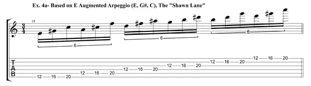 Sheet music for guitar lessons in Little Portsmouth, RI at Guitar Strength