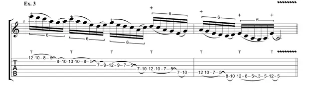 Sheet music for guitar lessons in Newport, RI at Guitar Strength