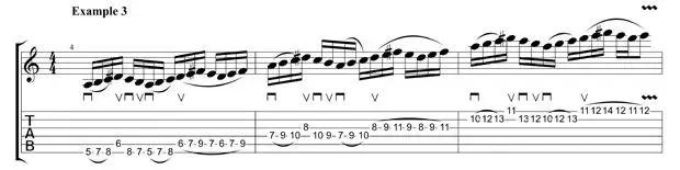 Sheet music for guitar lessons in Little Fall River, RI at Guitar Strength