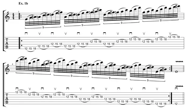 Sheet music for guitar lessons in Little Portsmouth, RI at Guitar Strength