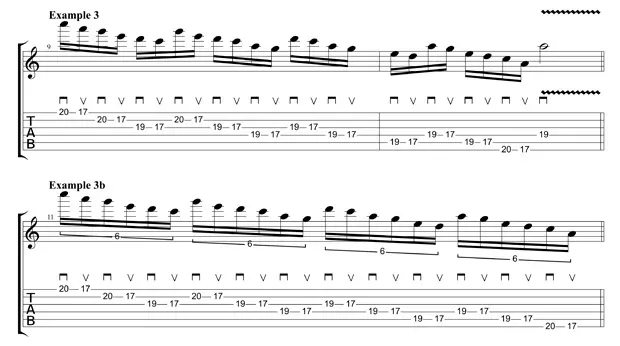 Sheet music for guitar lessons in Little Portsmouth, RI at Guitar Strength