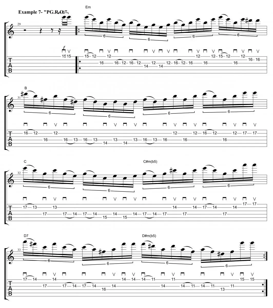 Sheet music for guitar lessons in Little Portsmouth, RI at Guitar Strength
