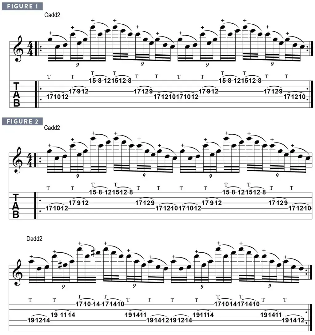 Sheet music for guitar lessons in Little Middletown, RI at Guitar Strength