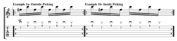 Sheet music for guitar lessons in Rhode Island at Guitar Strength