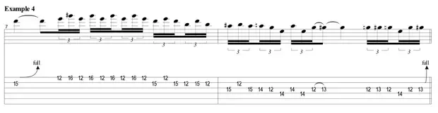 Sheet music for guitar lessons in Little Compton, RI at Guitar Strength