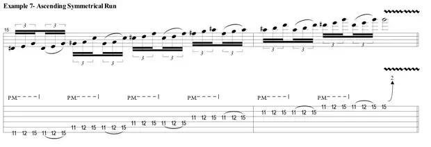 Sheet music for guitar lessons in Little Compton, RI at Guitar Strength