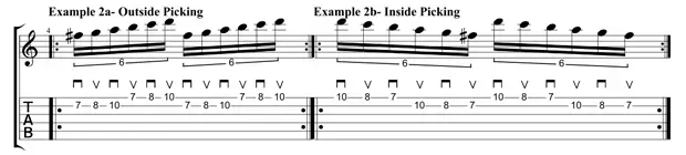 Sheet music for guitar lessons in Rhode Island at Guitar Strength