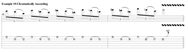 Sheet music for guitar lessons in Little Middletown, RI at Guitar Strength