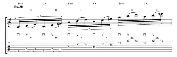 Sheet music for guitar lessons in Little Middletown, RI at Guitar Strength