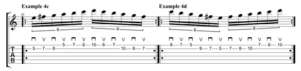 Sheet music for guitar lessons in Rhode Island at Guitar Strength