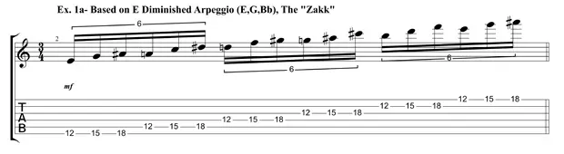 Sheet music for guitar lessons in Little Portsmouth, RI at Guitar Strength