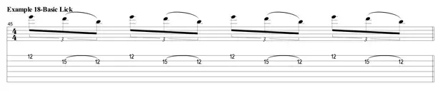 Sheet music for guitar lessons in Little Middletown, RI at Guitar Strength