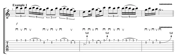 Sheet music for guitar lessons in Portsmouth, RI at Guitar Strength