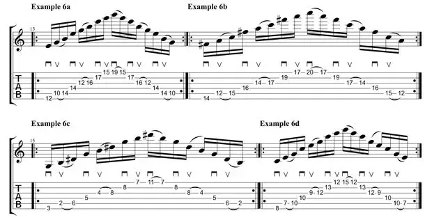 Sheet music for guitar lessons in Little Fall River, RI at Guitar Strength