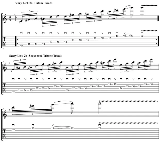 Sheet music for guitar lessons in Little Portsmouth, RI at Guitar Strength