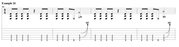 Sheet music for guitar lessons in Little Portsmouth, RI at Guitar Strength