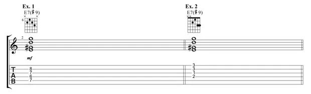 Sheet music for guitar lessons in Little Portsmouth, RI at Guitar Strength