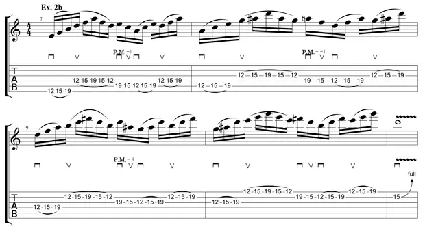 Sheet music for guitar lessons in Little Portsmouth, RI at Guitar Strength