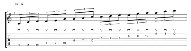 Sheet music for guitar lessons in Newport, RI at Guitar Strength