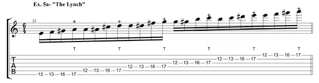 Sheet music for guitar lessons in Little Portsmouth, RI at Guitar Strength