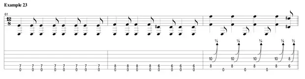 Sheet music for guitar lessons in Little Portsmouth, RI at Guitar Strength