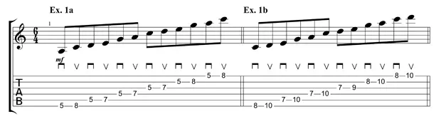 Sheet music for guitar lessons in Newport, RI at Guitar Strength