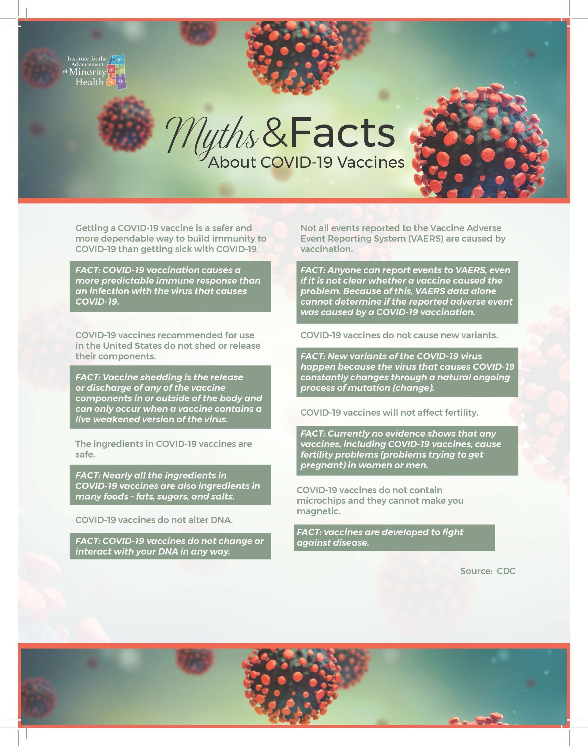 Infographic: Myths and facts about COVID-19 with virus illustrations and text blocks.