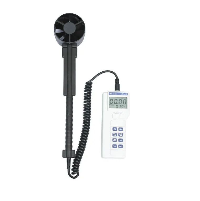 anemometro