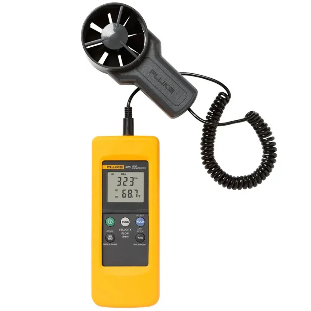 anemometro