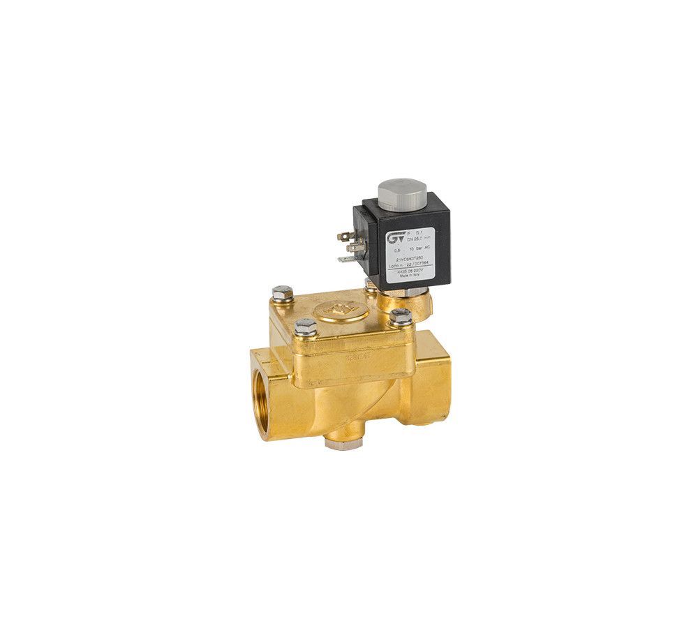 afericao de solenoide