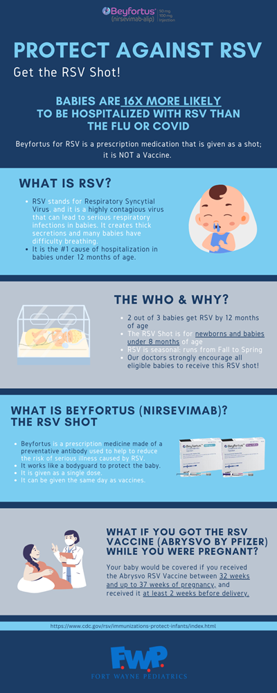 RSV Shot Flyer