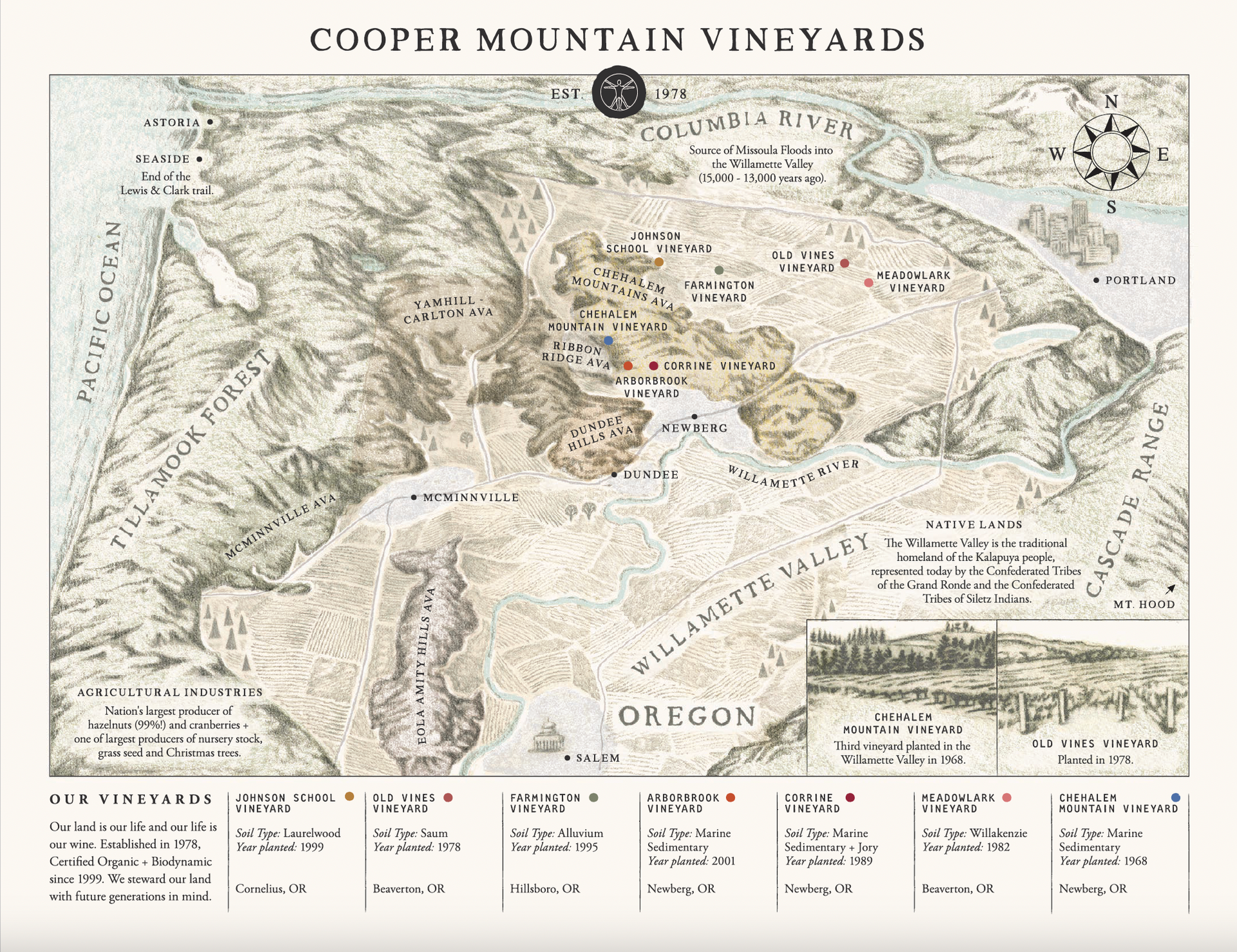 Map of Cooper Mountain Vineyards in Oregon.