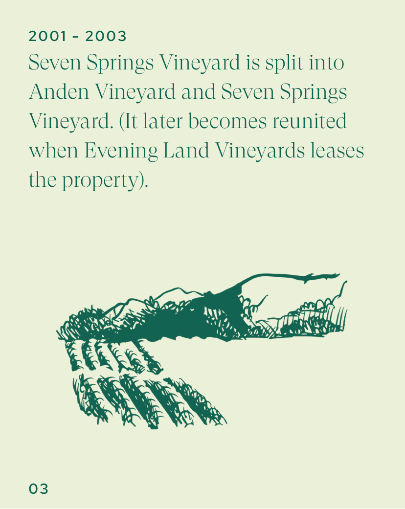 Text about Seven Springs Vineyard split and reunited, with a sketch of a vineyard.