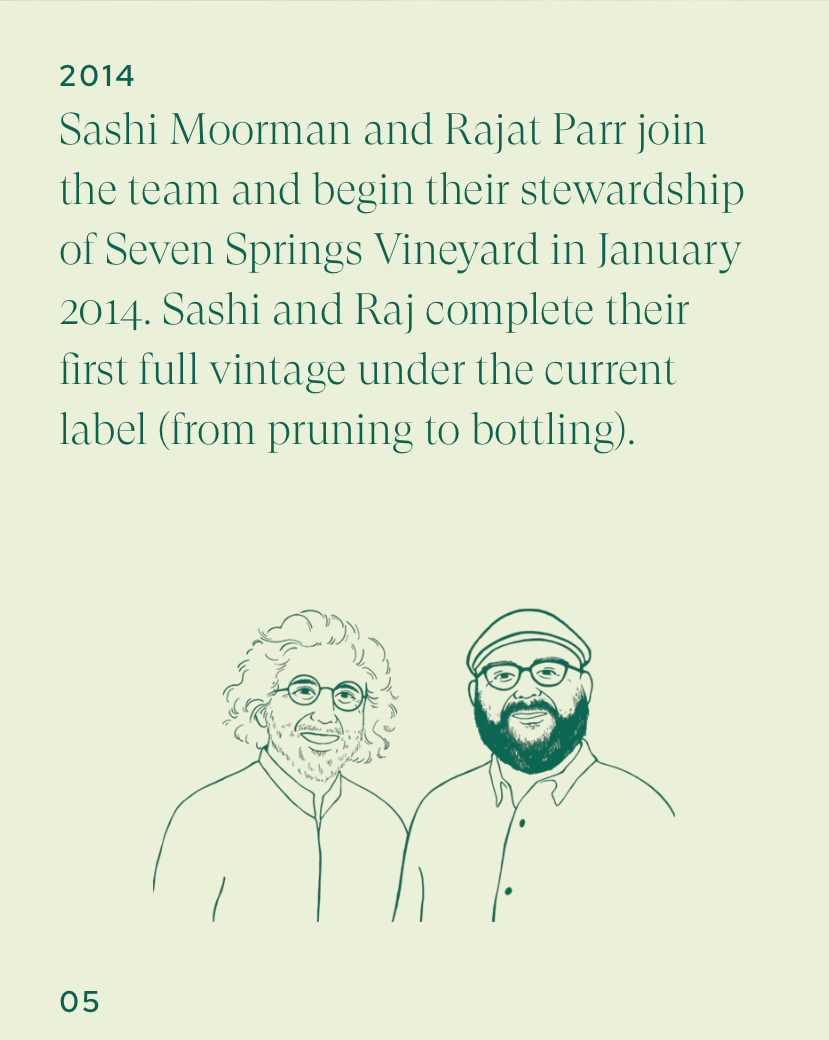 Text talking about Sashi Moorman and Rajat Paar joining the team of Evening Land Vineyards in 2014.