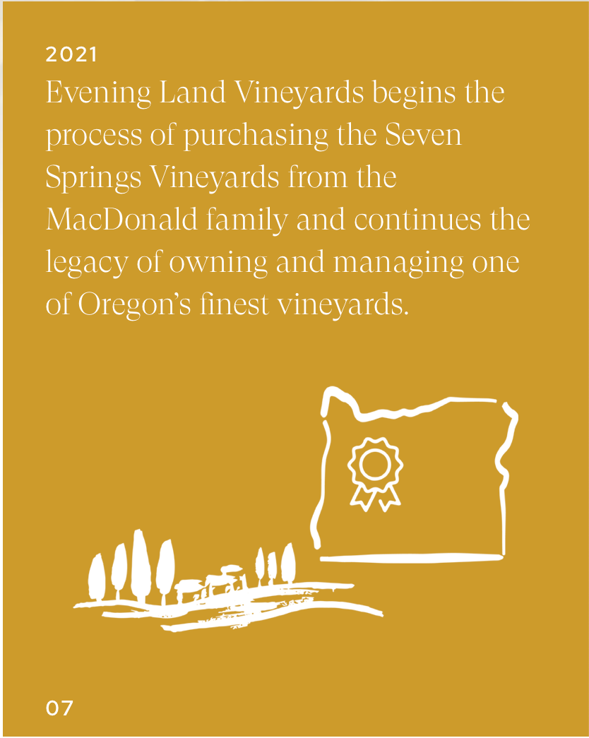 Text talking about the purchase of Seven Spring Vineyards by Evening Land in 2021.