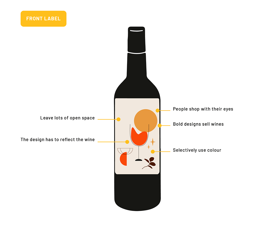 Front label design