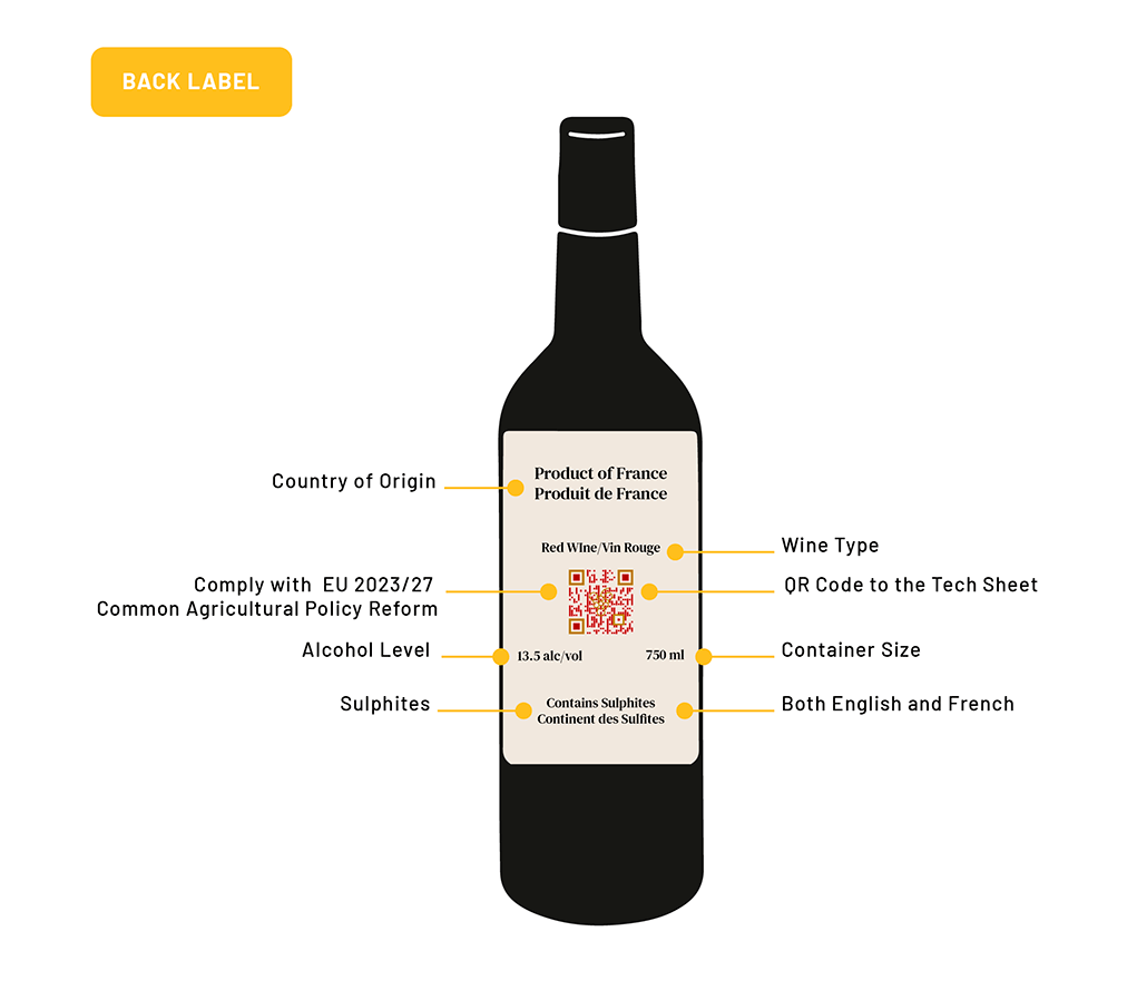 Back label design