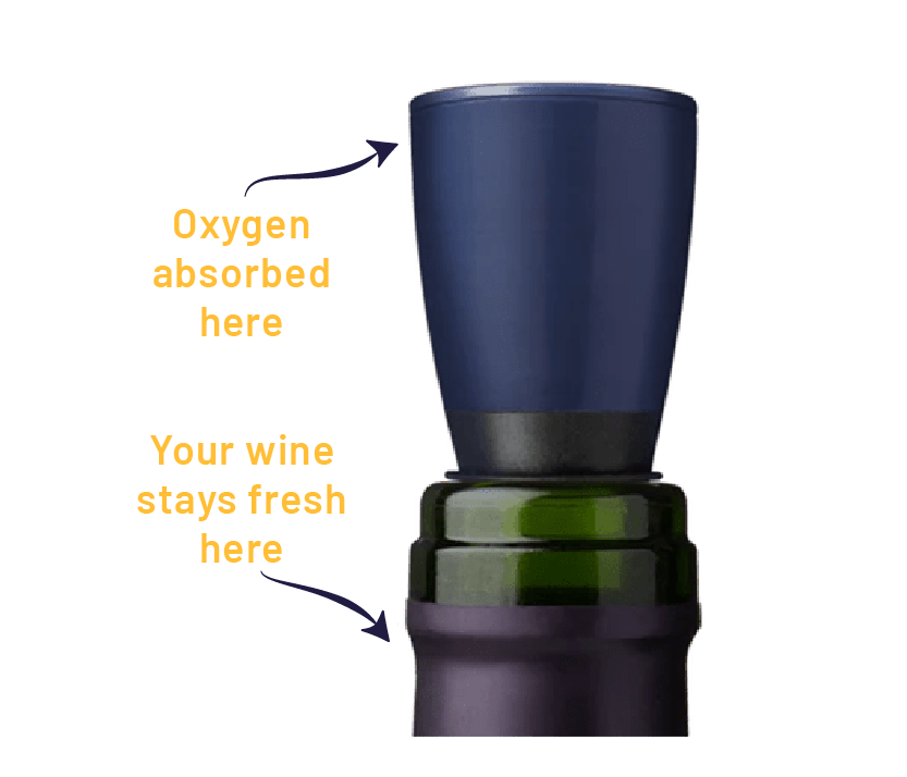 Repour Wine Saver Diagram of How the Stopper Works Repour Wine Saver Diagram of How the Stopper Works