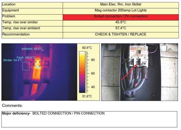 Main Elec. Rm. Iron Skillet Mag Contractor 200amp Lot Lights — Las Cruces, NM — RT Electric