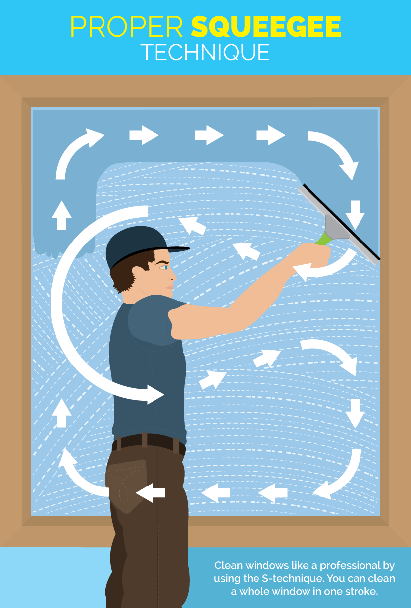 Window Cleaning: A Comprehensive Guide