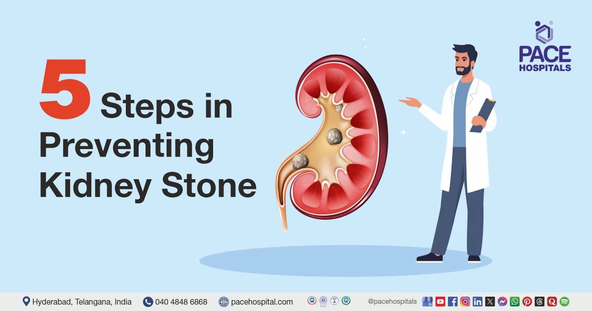 5 Steps to Prevent Kidney Stones Naturally | Prevention Guide