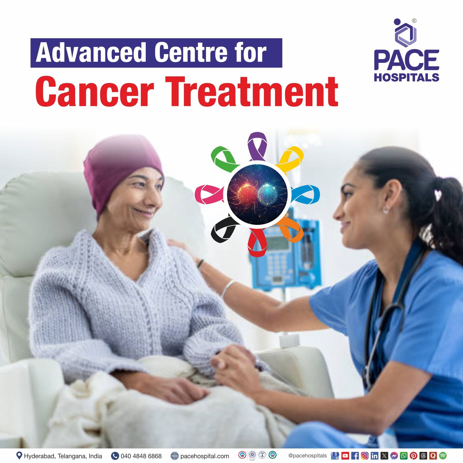 Best Cancer & Oncology Hospital in Hyderabad, India