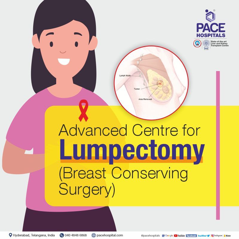Lumpectomy Breast Conserving Surgery in Hyderabad Recovery & Cost