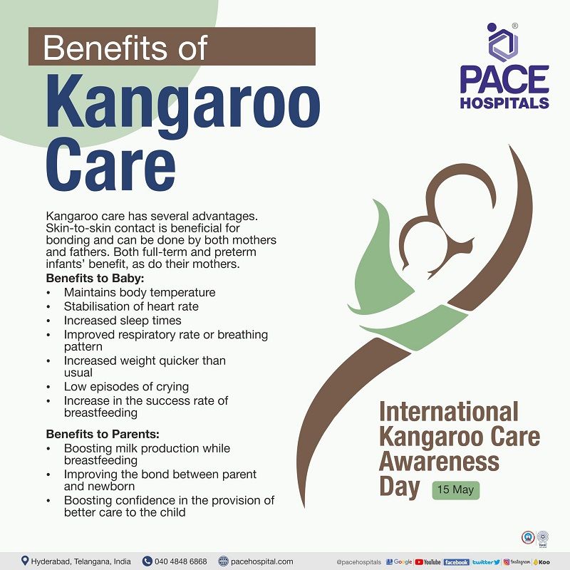 International Kangaroo Care Awareness Day, 15 May 2023 Benefits