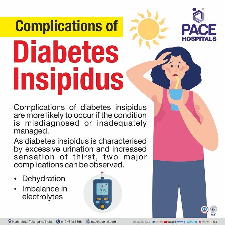 Diabetes Types, Symptoms, Causes, Complications and Prevention