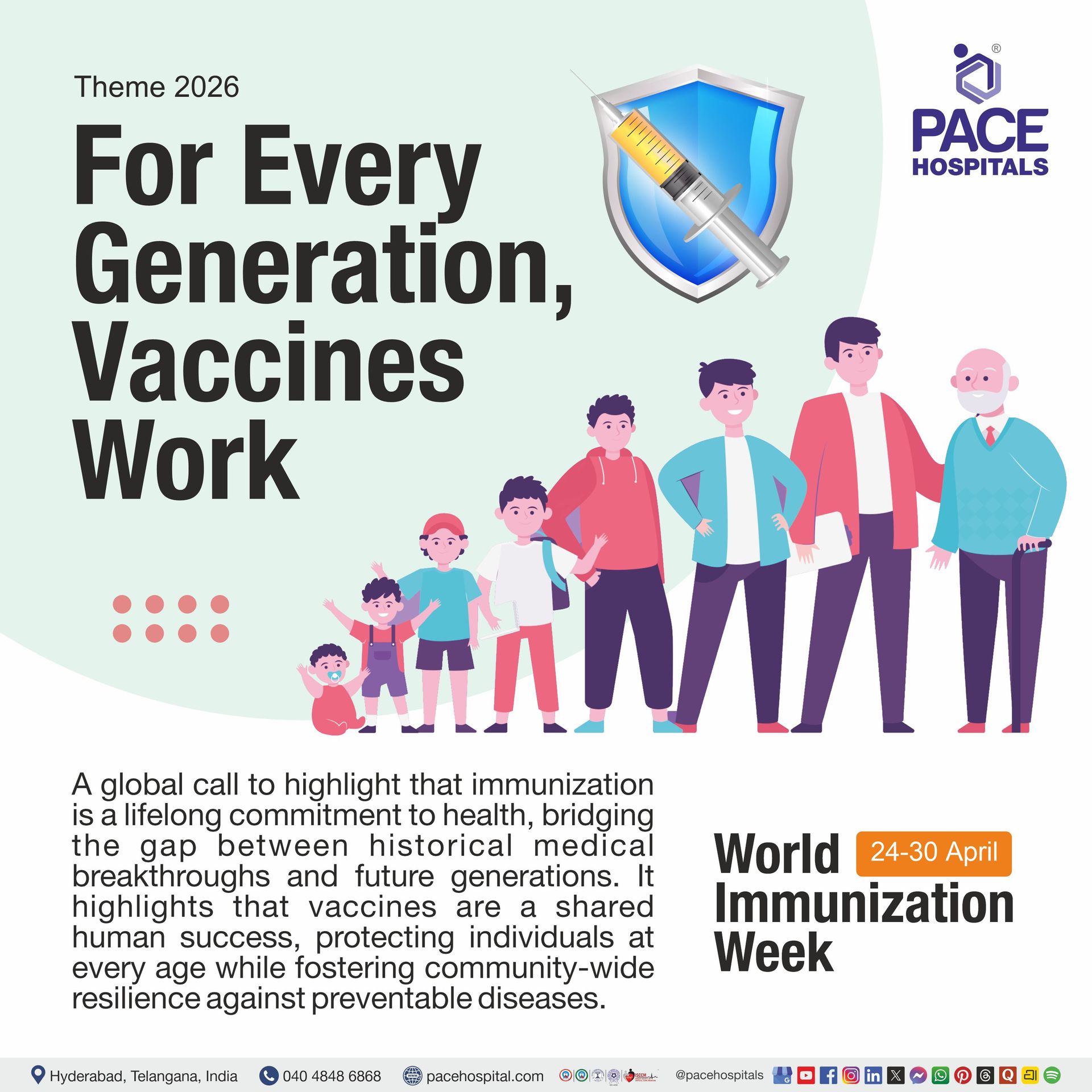World Immunization Week 2026: Theme & Importance