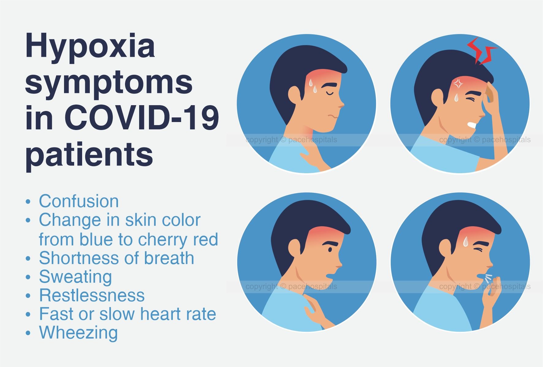 Coronavirus What is asymptomatic, mild and moderate COVID 19?