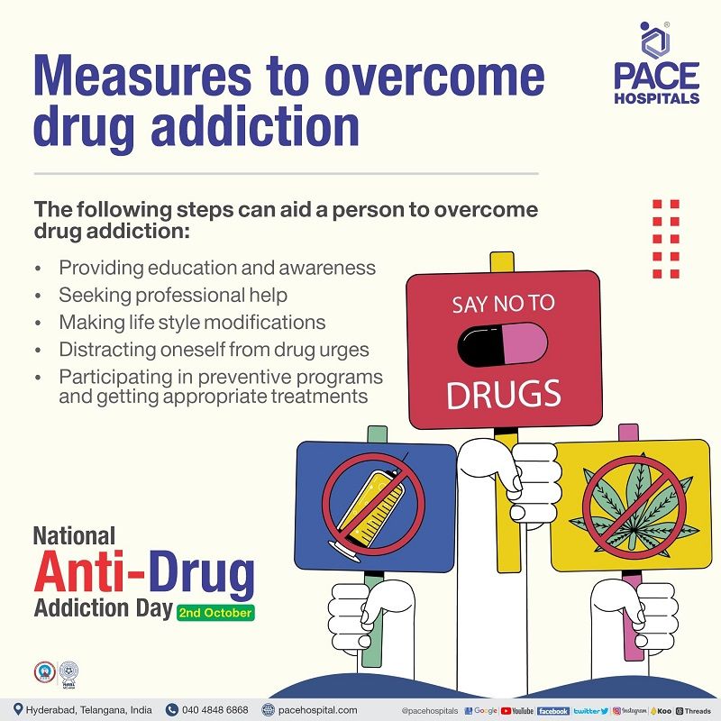 National AntiDrug Addiction Day 2 Oct 2023 Importance, History